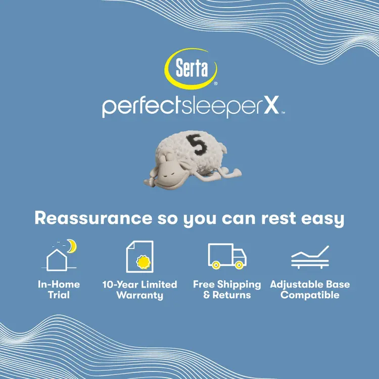 Perfect Sleeper X Hybrid Prescot Medium Firm Mattress information chart || feel: Medium Firm || level: Level 2