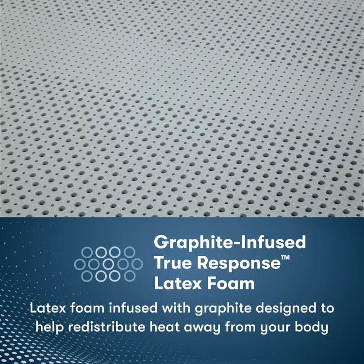 Graphite-Infused Latex Foam insides of an Perfect Sleeper Pro Geneva Firm Mattress || Level: Level 2 || Feel: Firm
