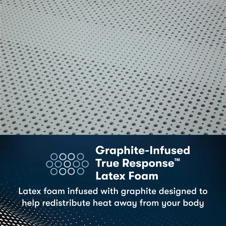 Latex Foam insides of an iComfortPro Kingston Firm Mattress || feel: firm || level: Level 3
