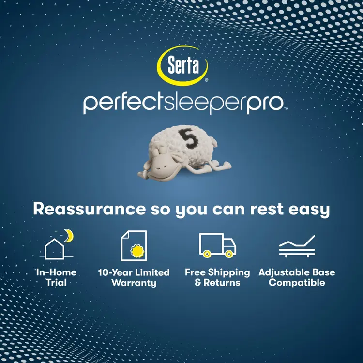 Perfect Sleeper Pro Geneva Firm Mattress information chart || Level: Level 2 || Feel: Firm